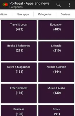 Portuguese apps and tech news android App screenshot 3